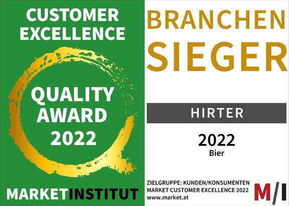 Hirter Market Customer Excellence 2022